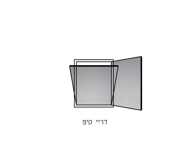 דריי קיפ
