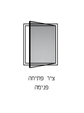 ציר פתיחה פנימה 